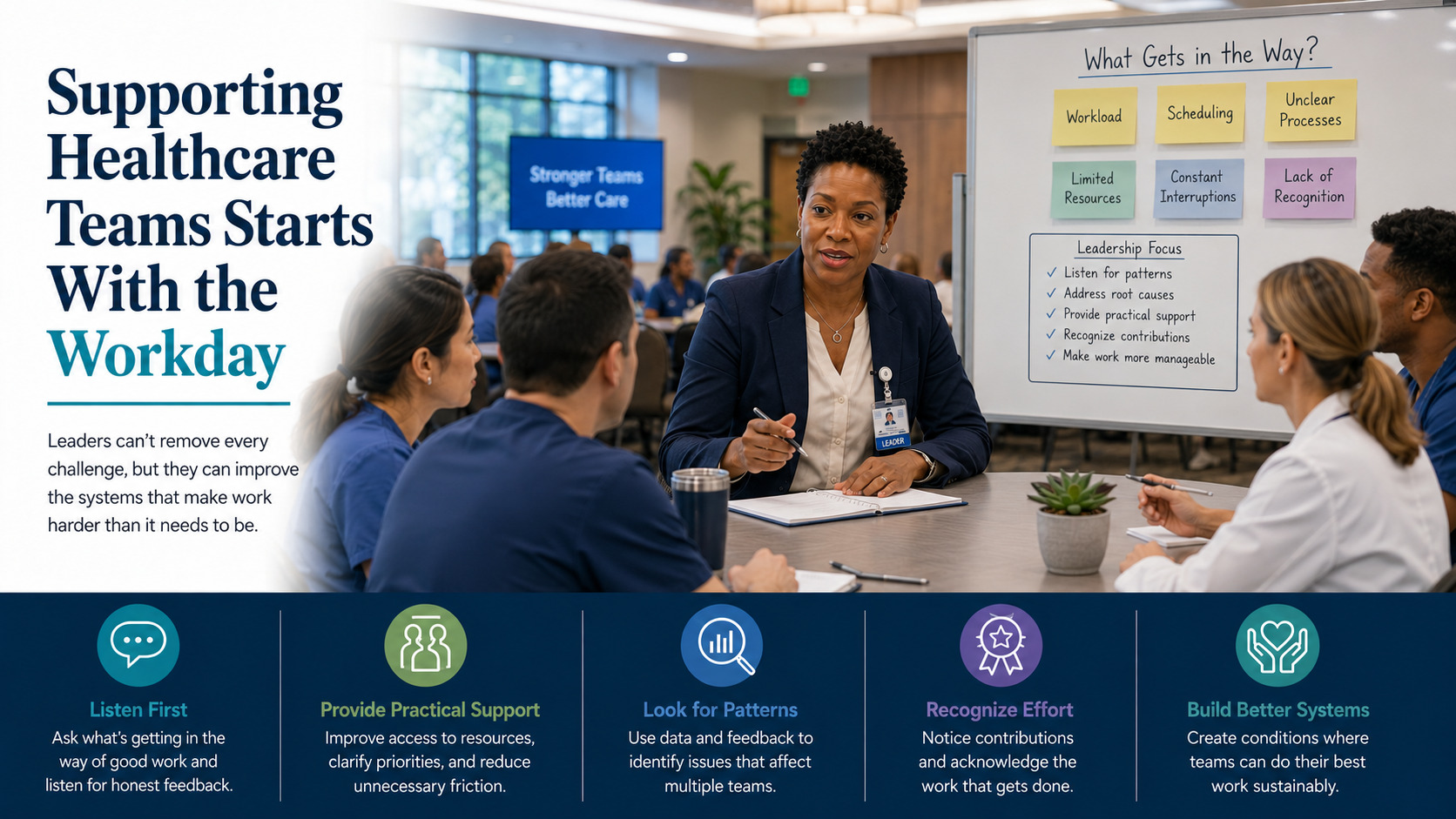 Understanding Healthcare Team Well-Being with Valerie Powell Stafford, FACHE